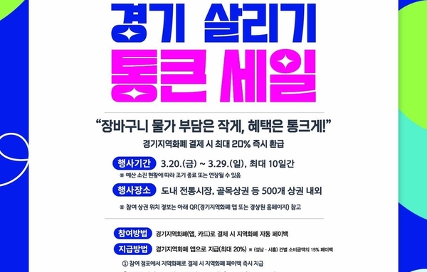 부천시, 3월 20일부터 '2026년 상반기 경기 살리기 통큰 세일' 개최!