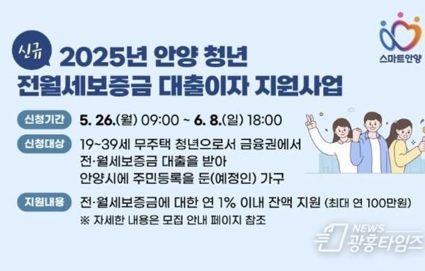 새로워진 안양시 청년 전월세보증금 대출이자 지원…금융기관 제한 없앤다!