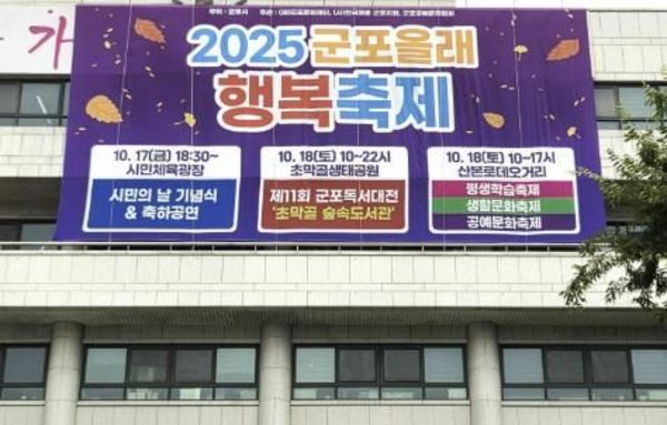 군포시 민생회복 소비쿠폰 1차분 신청 98.9!