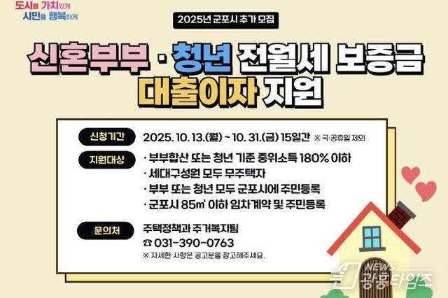 군포시, 신혼부부·청년 전월세 보증금 대출이자 지원!