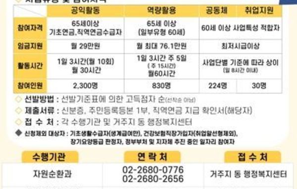 광명시, 2026년 노인일자리 3천384명 모집… 건강한 노후 지원 강화!