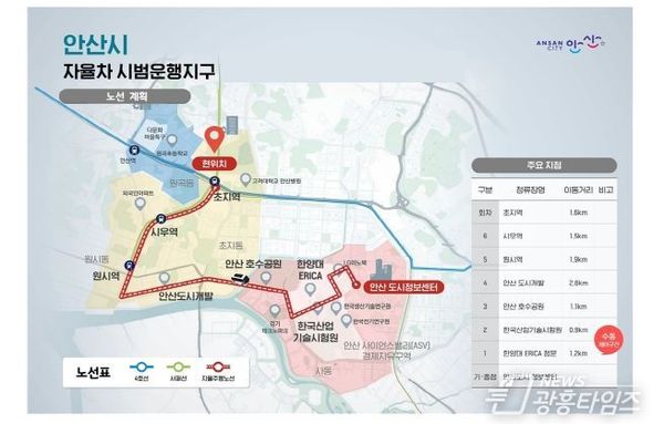 [기획]자율주행에서 AX까지… 안산시, 기술이 시민 일상을 바꾼다!