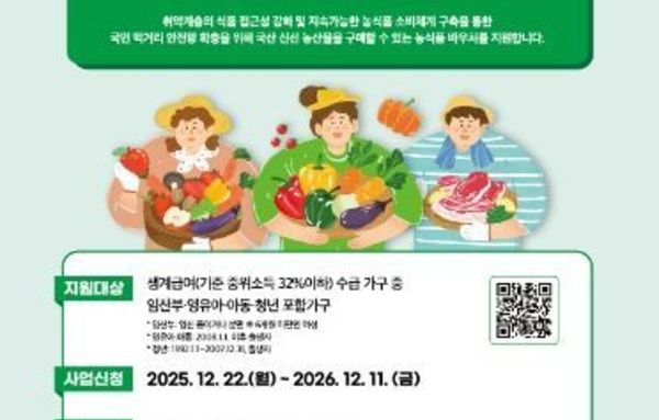 화성특례시, 농식품 바우처 사업 신청 접수!