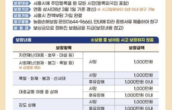 '시흥시민이면 누구나 보장' 시흥시, 시민안전보험 연중 운영!