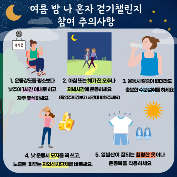 여름밤나혼자걷기챌린지(제공=시흥시) 여름밤나혼자걷기챌린지(제공=시흥시)