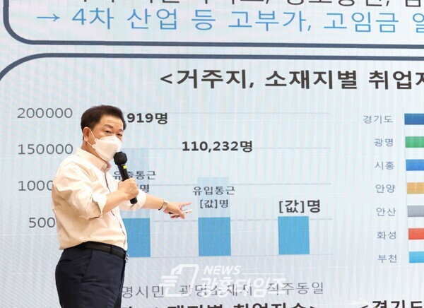 광명시는 9월 28일 시청 대회의실에서 노사민정협의회 회의를 개최하고 ‘위드 코로나 시대 일자리 창출과 지역경제 활성화를 위한 노사민정 상생발전 공동선언’을 발표했다(박승원 광명시장이 광명시 고용동향 분석 자료를 설명하고 있다)/사진제공=광명시 광명시는 9월 28일 시청 대회의실에서 노사민정협의회 회의를 개최하고 ‘위드 코로나 시대 일자리 창출과 지역경제 활성화를 위한 노사민정 상생발전 공동선언’을 발표했다(박승원 광명시장이 광명시 고용동향 분석 자료를 설명하고 있다)/사진제공=광명시