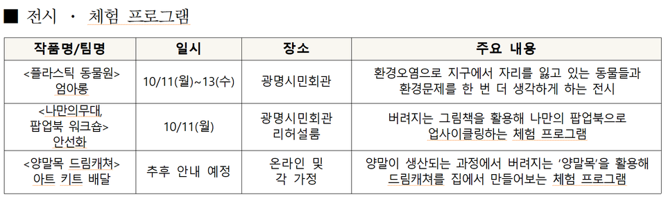 전시, 체험프로그램(제공=광명문화재단) 전시, 체험프로그램(제공=광명문화재단)