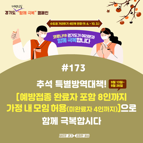 코로나함께극복(제공=경기도) 코로나함께극복(제공=경기도)