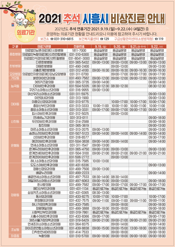 비상진료대책상황실가동_병원(제공=시흥시보건소) 비상진료대책상황실가동_병원(제공=시흥시보건소)