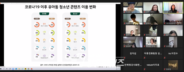 의왕시 아동참여기구 제2차 통합 워크숍(사진제공=의왕시) 의왕시 아동참여기구 제2차 통합 워크숍(사진제공=의왕시)