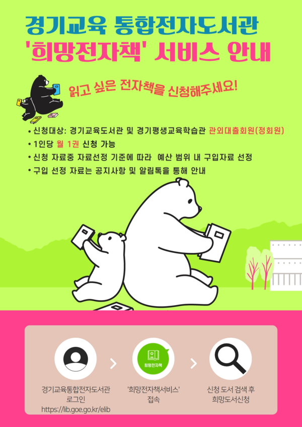 경기중앙교육도서관, '희망전자책 서비스' 운영 안내(제공=경기중앙교육도서관) 경기중앙교육도서관, '희망전자책 서비스' 운영 안내(제공=경기중앙교육도서관)