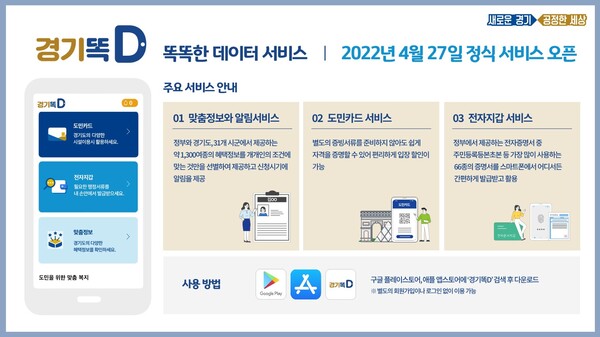 경기똑D(제공=경기도) 경기똑D(제공=경기도)