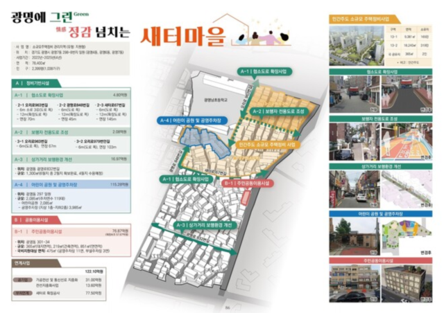최민 의원, 광명 새터마을 가로주택 정비사업 추진관련 정담회 실시(제공=경기도의회)