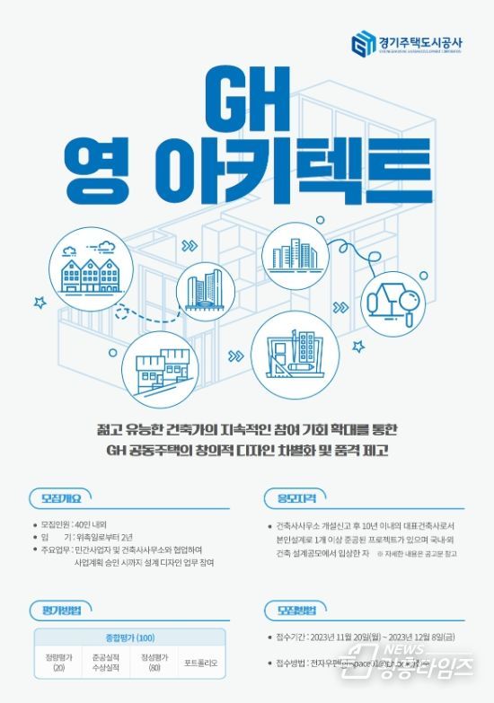 ‘GH 영 아키텍트’ 모집