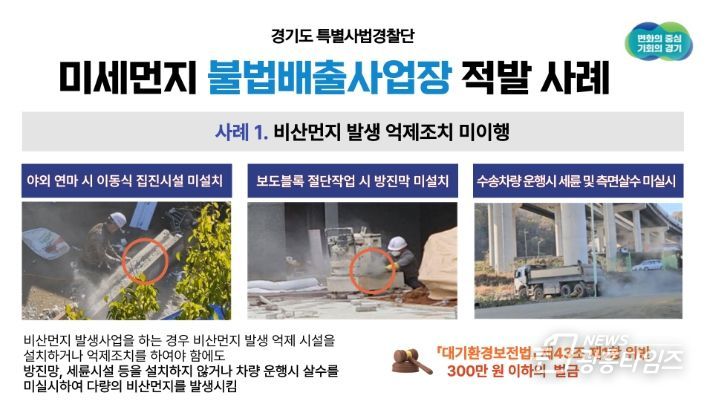 미세먼지 불법배출 사업장 적발 사례