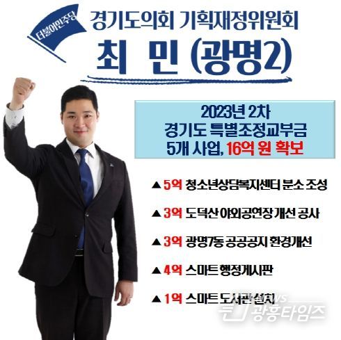 최민 경기도의원, 광명시 민생 예산 경기도특조금으로 16억 원 확보!