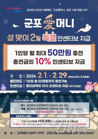 군포시 설맞아 군포愛머니 충전금의 10% 인센티브 지급