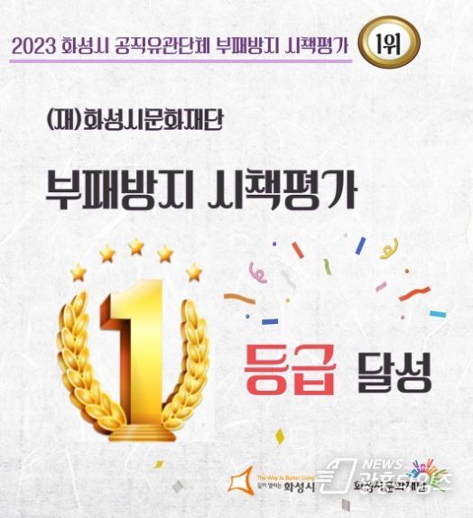 화성시문화재단, 2023년 화성시 공직유관단체 부패방지 시책평가 1등급(1위) 달성