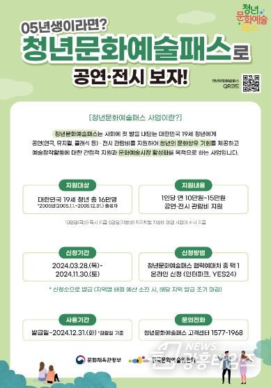 시흥시, 19세 청년이라면? 청년문화예술패스로 공연·전시 보자...3월 28일부터 시행