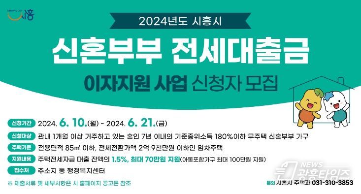 시흥시, 신혼부부전세대출금 이자 지원, 최대 100만 원