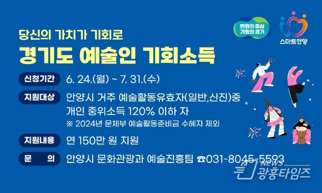 안양시, 24일부터 ‘경기도 예술인 기회소득’ 접수