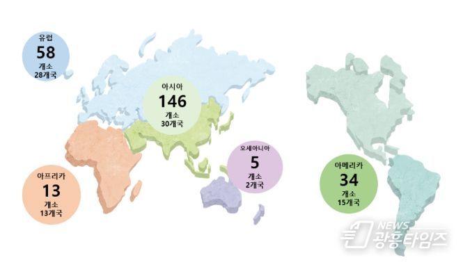 전 세계 세종학당 현황(88개국 256개소)