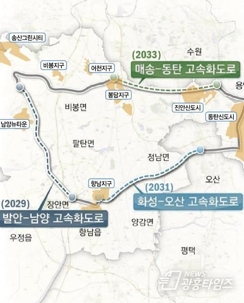 순환도로망