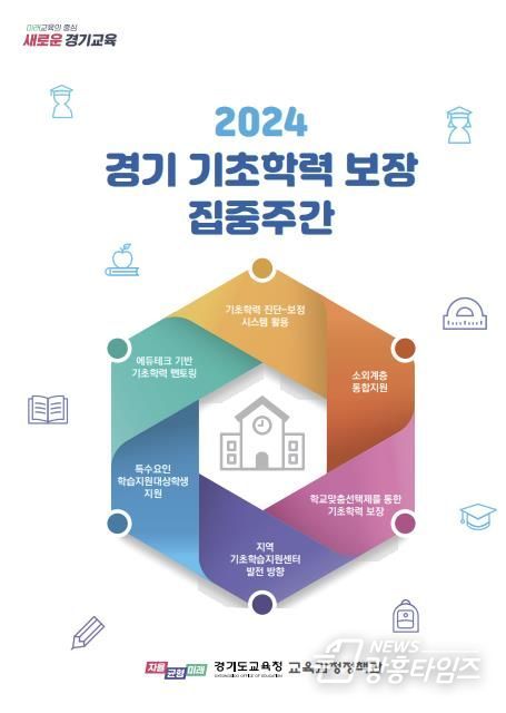 2024 경기 기초학력 보장 집중주간 안내자료