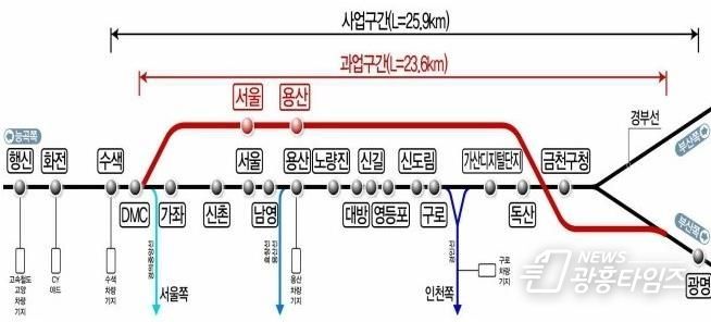 노선도(안)