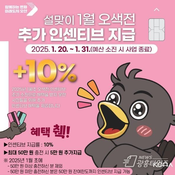 오산시, 설맞이 오색전 추가 인센티브 10% 지급