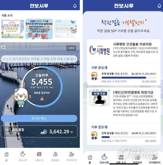 시흥시, 2025년 '만보시루' 포인트 지역화폐 시루 전환 재개