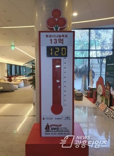 화성특례시, 나눔 문화 확산 위한 ‘희망2025 나눔캠페인’모금액 15억 원 달성