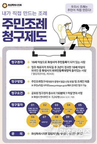 화성특례시의회 홍보 배너