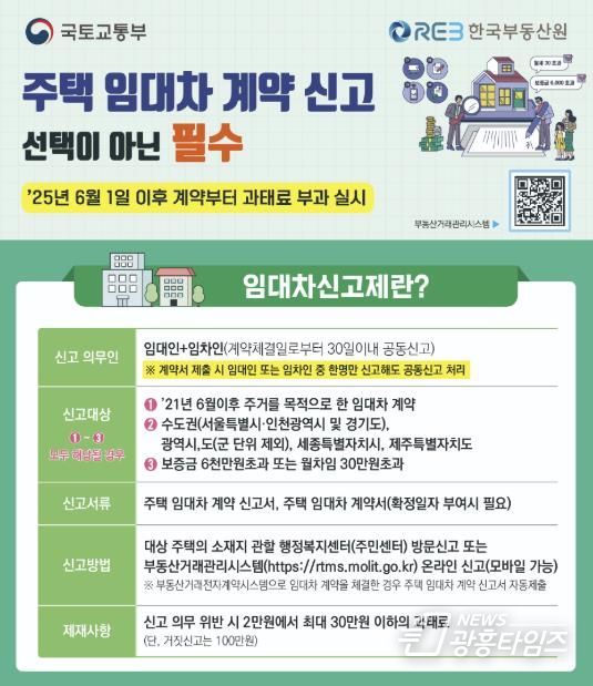 주택임대차신고제