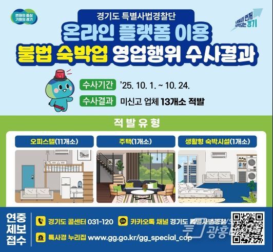 경기도 특별사법경찰단, 미신고 숙박업소 13개소 25객실 적발