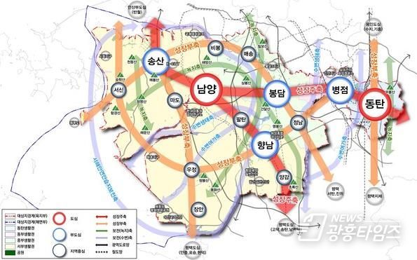 2040년 도시공간구조 구상도