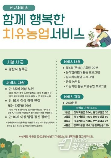 경북도, 복지와 농업 접목 통해 치유 돌봄 강화