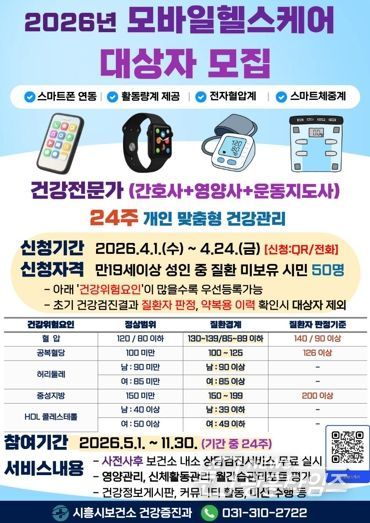 시흥시보건소, ‘모바일 헬스케어’ 사업 참여자 모집…맞춤형 건강관리 서비스 제공
